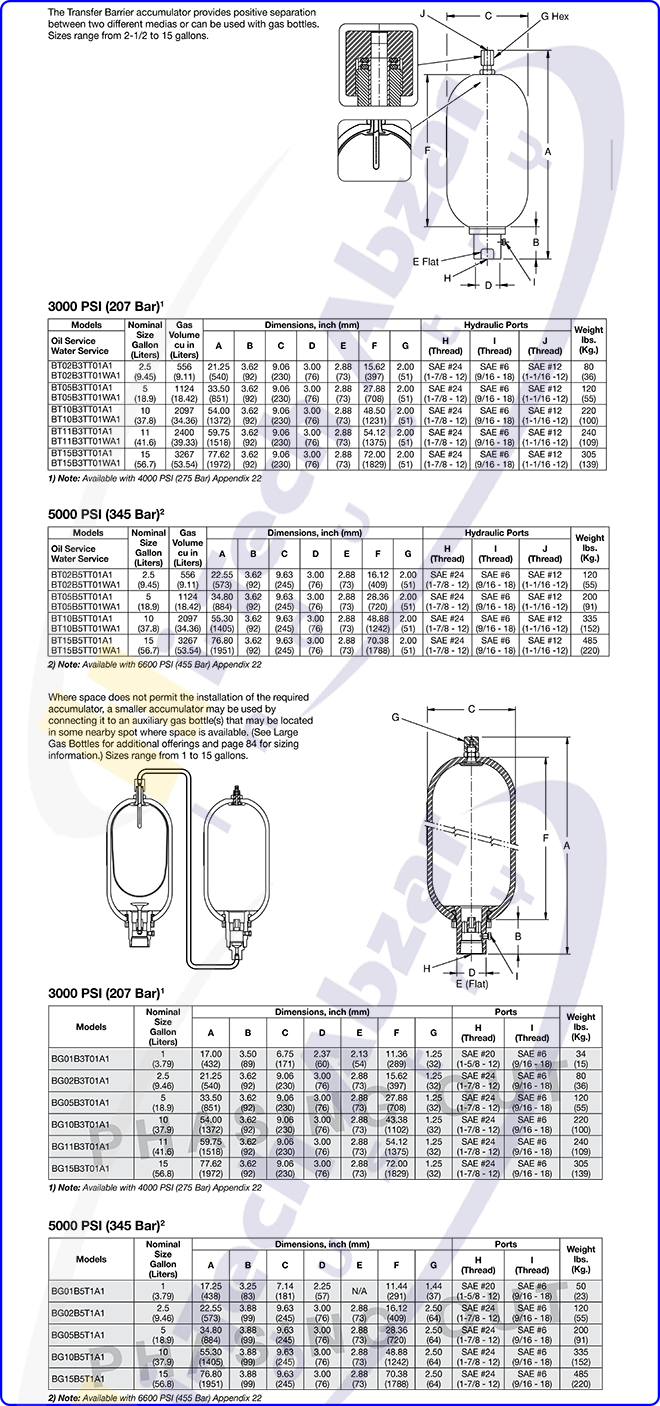 Bladder Accumulator2